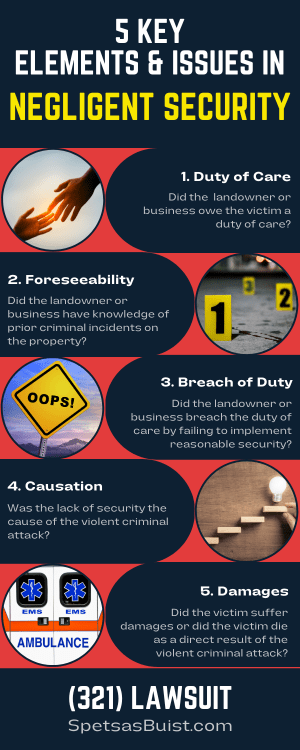 Infographic displaying the 5 key elements in a negligent security case in Florida