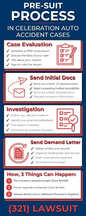pre suit process in auto accident cases in Celebration, Florida | Florida Car Accident Lawyer
